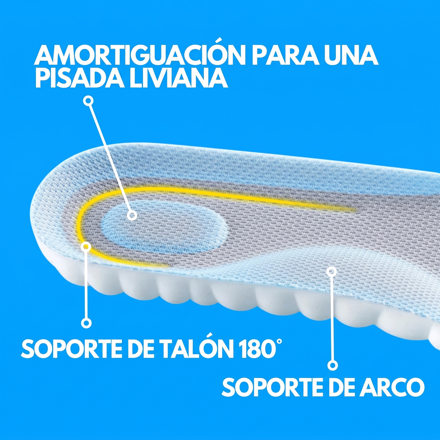 Plantillas CloudSole® 4D — Alivio en Cada Paso